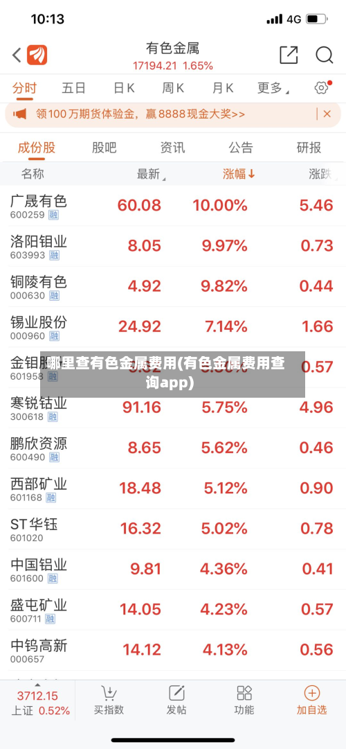 哪里查有色金属费用(有色金属费用查询app)-第1张图片