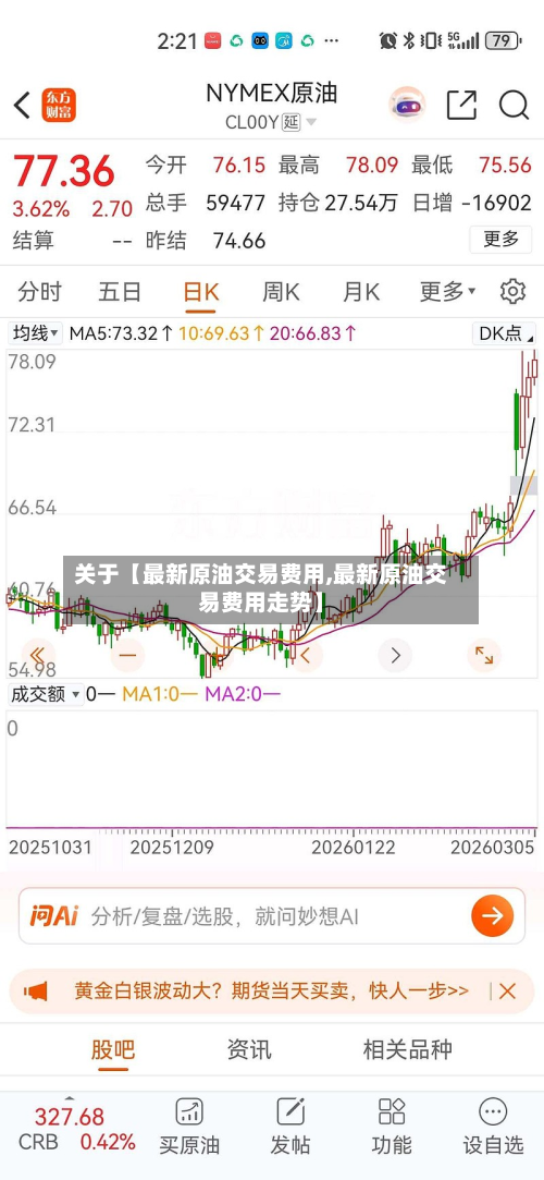 关于【最新原油交易费用,最新原油交易费用走势】