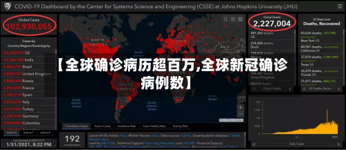 【全球确诊病历超百万,全球新冠确诊病例数】