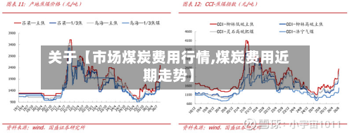 关于【市场煤炭费用行情,煤炭费用近期走势】