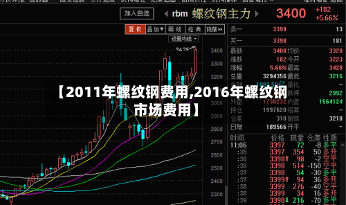 【2011年螺纹钢费用,2016年螺纹钢市场费用】