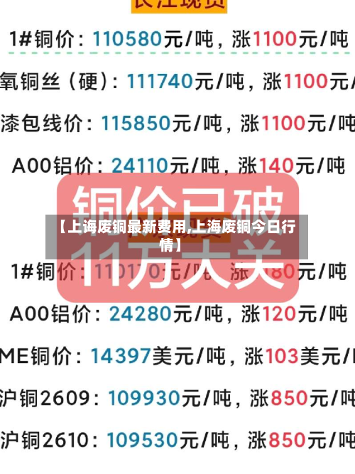 【上诲废铜最新费用,上海废铜今日行情】