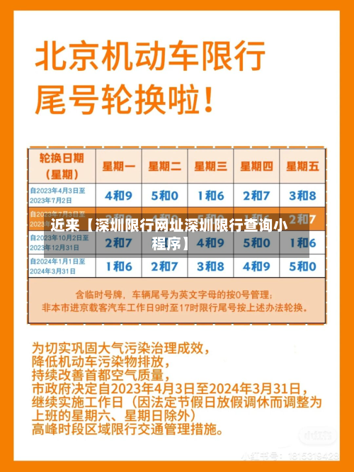 近来【深圳限行网址深圳限行查询小程序】