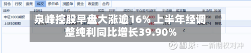 泉峰控股早盘大涨逾16% 上半年经调整纯利同比增长39.90%-第1张图片