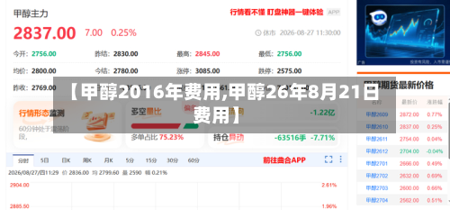 【甲醇2016年费用,甲醇26年8月21日费用】