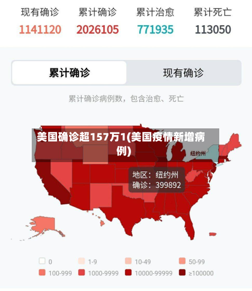 美国确诊超157万1(美国疫情新增病例)