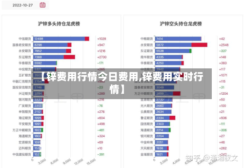 【锌费用行情今日费用,锌费用实时行情】