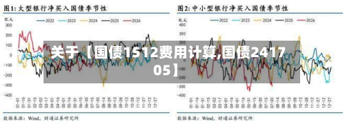 关于【国债1512费用计算,国债241705】