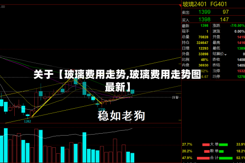 关于【玻璃费用走势,玻璃费用走势图最新】-第1张图片