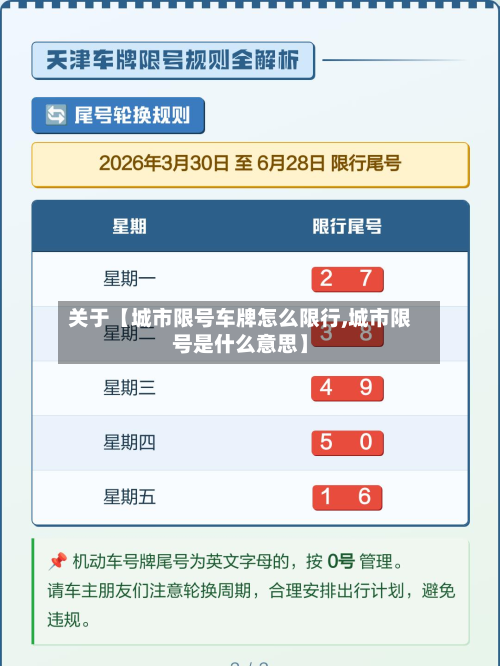 关于【城市限号车牌怎么限行,城市限号是什么意思】