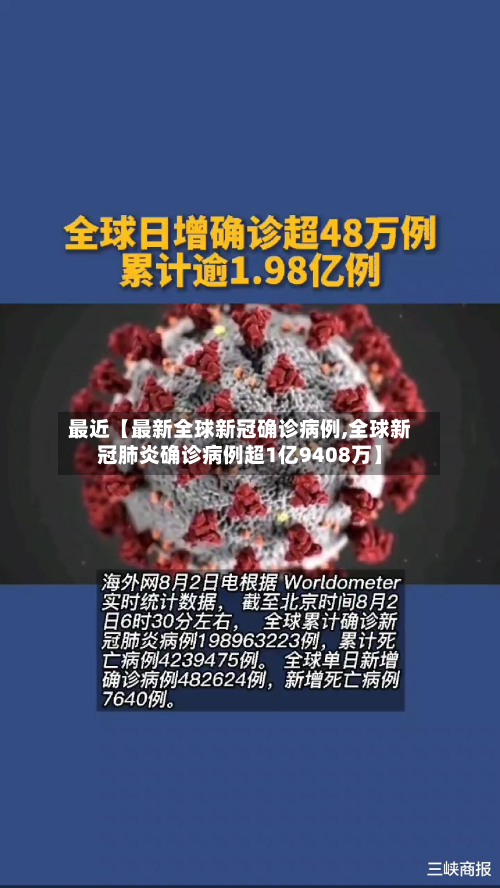 最近【最新全球新冠确诊病例,全球新冠肺炎确诊病例超1亿9408万】