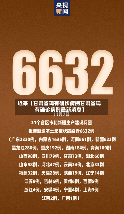 近来【甘肃省现有确诊病例甘肃省现有确诊病例最新消息】
