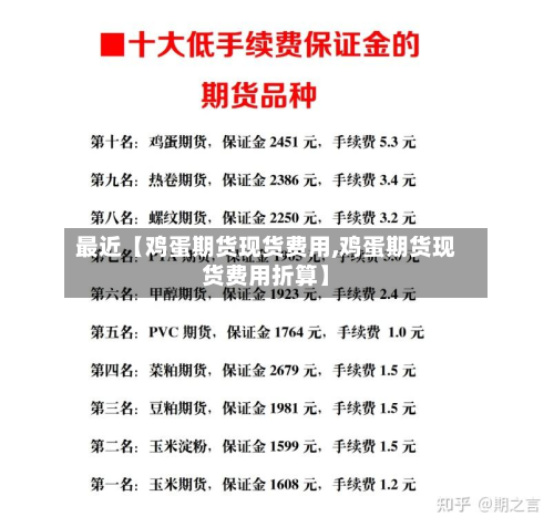 最近【鸡蛋期货现货费用,鸡蛋期货现货费用折算】