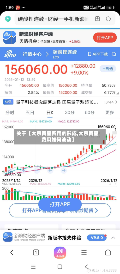 关于【大宗商品费用的形成,大宗商品费用如何波动】