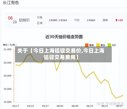 关于【今日上海铝锭交易价,今日上海铝锭交易费用】