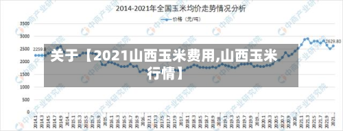 关于【2021山西玉米费用,山西玉米行情】