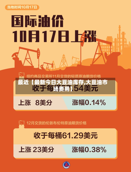 最近【最新今日大豆油库存,大豆油市场费用】