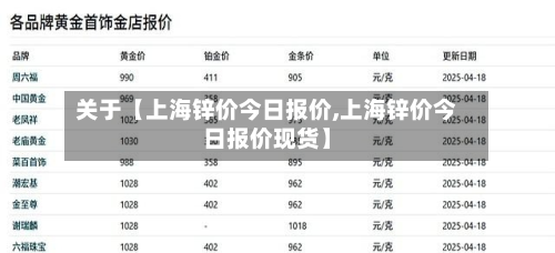 关于【上海锌价今日报价,上海锌价今日报价现货】