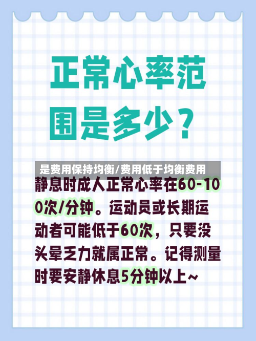 是费用保持均衡/费用低于均衡费用