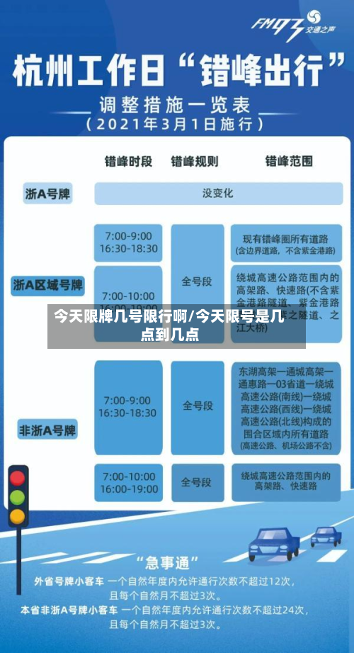 今天限牌几号限行啊/今天限号是几点到几点