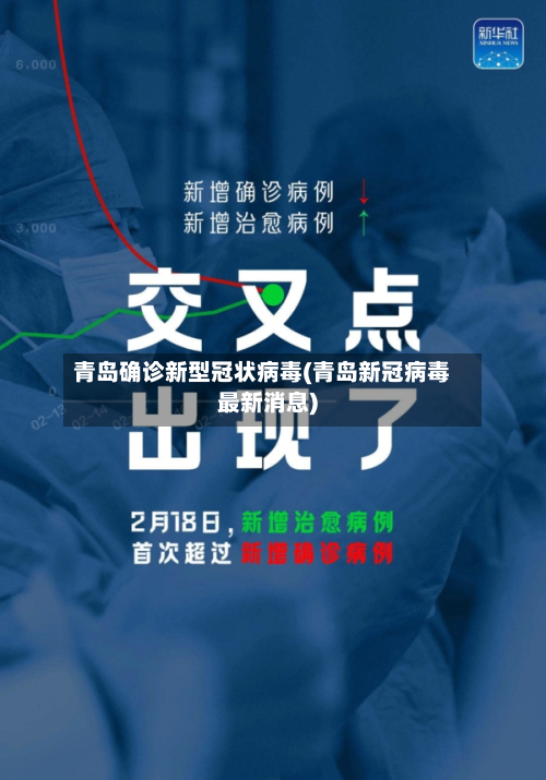 青岛确诊新型冠状病毒(青岛新冠病毒最新消息)
