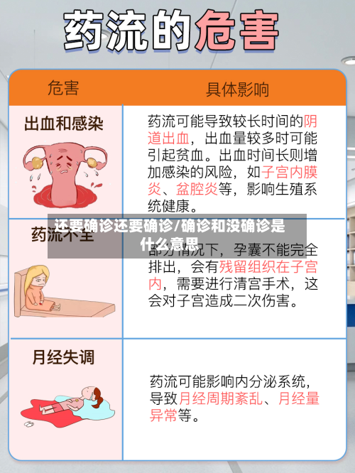 还要确诊还要确诊/确诊和没确诊是什么意思