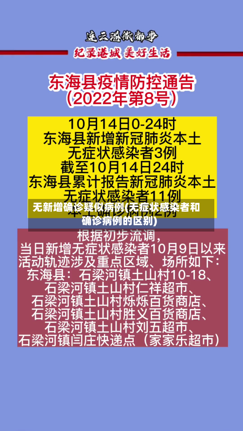 无新增确诊疑似病例(无症状感染者和确诊病例的区别)