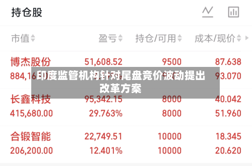 印度监管机构针对尾盘竞价波动提出改革方案