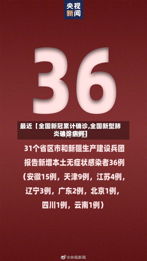 最近【全国新冠累计确诊,全国新型肺炎确诊病例】