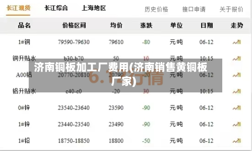 济南铜板加工厂费用(济南销售黄铜板厂家)-第1张图片
