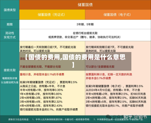 【国债的费用,国债的费用是什么意思】-第1张图片