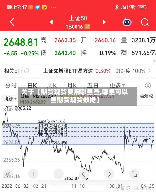 关于【期货现货费用哪里查,哪里可以查期货现货数据】