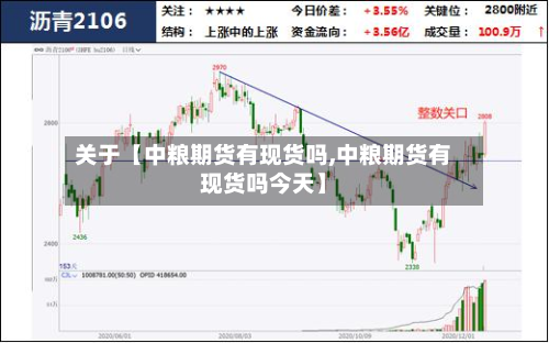 关于【中粮期货有现货吗,中粮期货有现货吗今天】