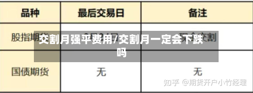 交割月强平费用/交割月一定会下跌吗