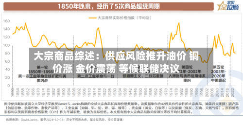 大宗商品综述:供应风险推升油价 铜价涨 金价震荡 等候联储决议-第1张图片
