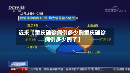 近来【重庆确诊病例多少例重庆确诊病例多少例了】