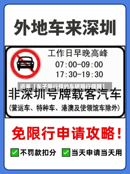 近来【车子限行预约车辆限行提醒】