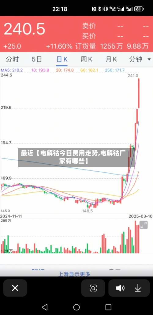 最近【电解钴今日费用走势,电解钴厂家有哪些】