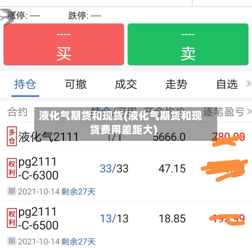 液化气期货和现货(液化气期货和现货费用差距大)