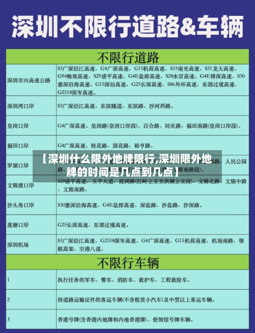 【深圳什么限外地牌限行,深圳限外地牌的时间是几点到几点】