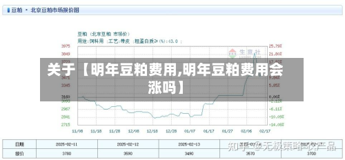 关于【明年豆粕费用,明年豆粕费用会涨吗】