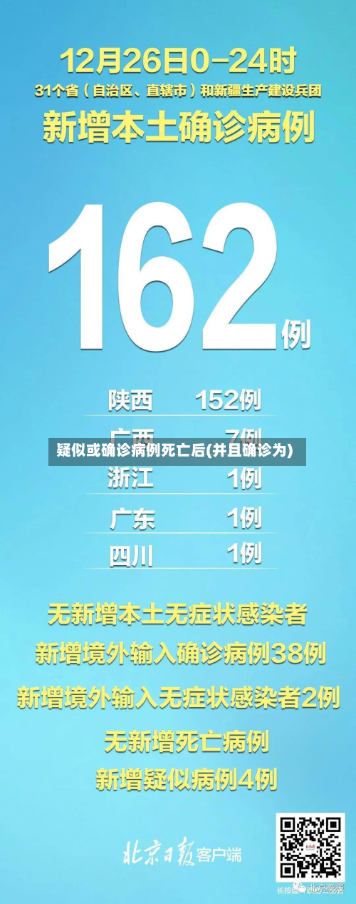 疑似或确诊病例死亡后(并且确诊为)