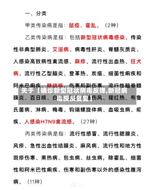 关于【确诊新型冠状病毒反弹,新冠病毒反反复复】