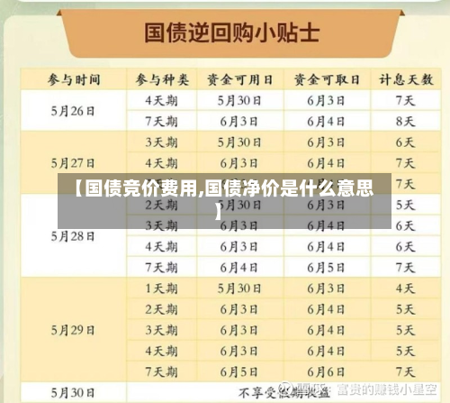 【国债竞价费用,国债净价是什么意思】