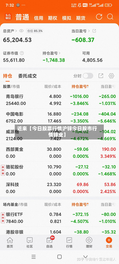 近来【今日股票行情沪锌今日股市行情锌业】