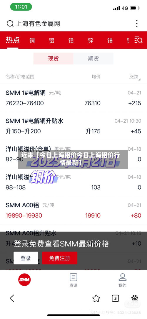 近来【今日上海铝价今日上海铝价行情最新】