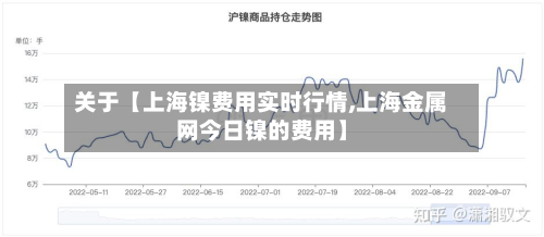 关于【上海镍费用实时行情,上海金属网今日镍的费用】