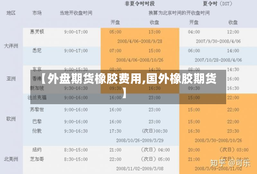 【外盘期货橡胶费用,国外橡胶期货】