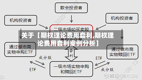 关于【期权理论费用套利,期权理论费用套利案例分析】