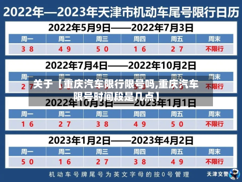 关于【重庆汽车限行限号吗,重庆汽车限号时间段是几点】